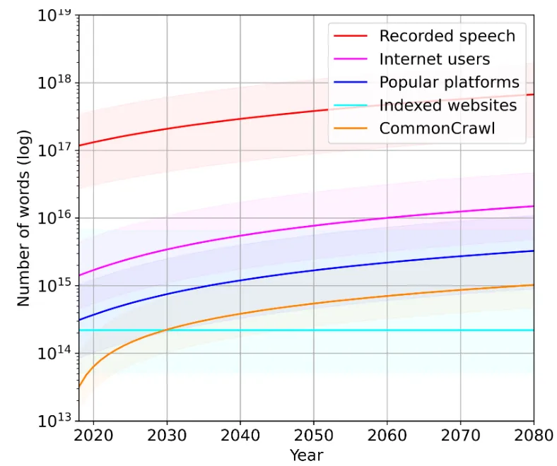 AI Upscaling in Video Converters: The Feature That Promises More and Often Delivers Less